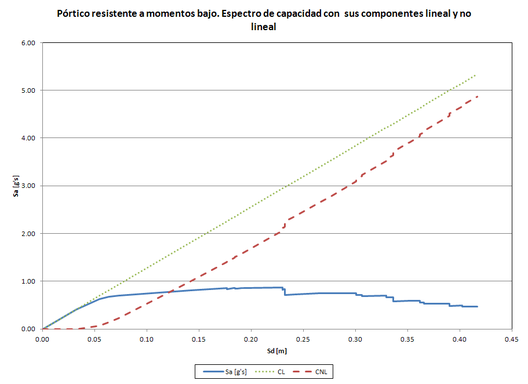 Draft BERMUDEZ MEJIA 295431901-image25.png