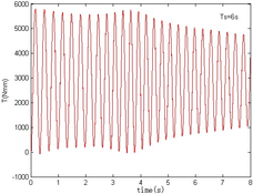 Draft NI 433889080-image160.png