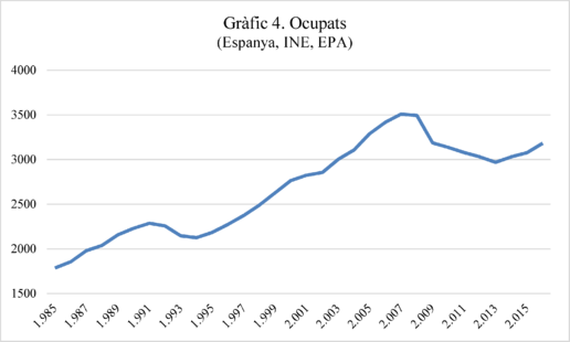 Review Puig 2018a-image4.png