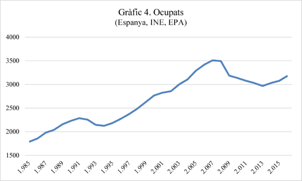 Review Puig 2018a-image4.png