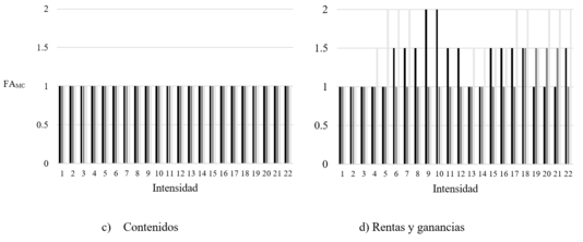 Draft Castillo 424696956-image18-c.png