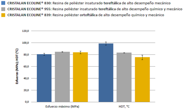 Draft Compuestos 980962660-image9.png