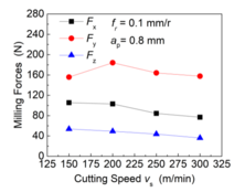 Draft Diamond20210 751145670-image18.png