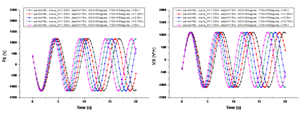 Draft SUN 859092175-image105.png