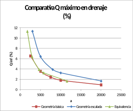 Draft Samper 720215472-image120-c1.png
