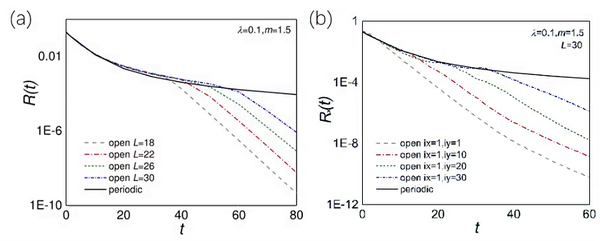 Draft Zhong 847600978-image98.png