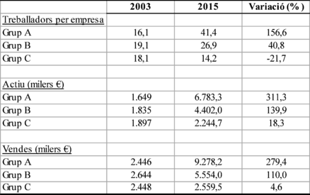 Guinjoan 2018a-image1.png