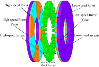 Draft Wang 148112157-image1-c.jpeg