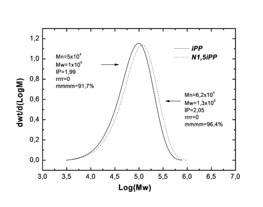 Asensio et al 2018a-image7.png