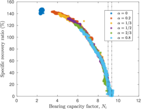 Draft Content 325409517-monograph-NewFigure-T10-Rounded.png