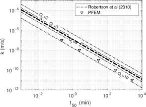 Draft Content 325409517-monograph-Robertson-1-dup1.png