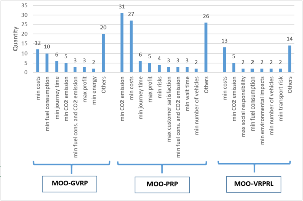 Draft Ferreira 126545725-image12.png