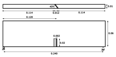 Three point bending skew notched beam geometry (units in m)