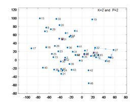 Draft shojaee 324663051-image4.png