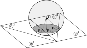 Contact between a DE and a FE mesh whose elements are smaller than the indentation.