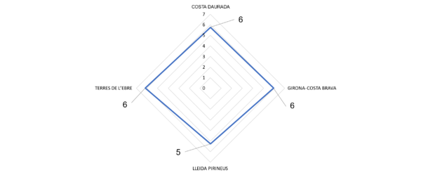 Draft Valls 799199564-image21-c.png