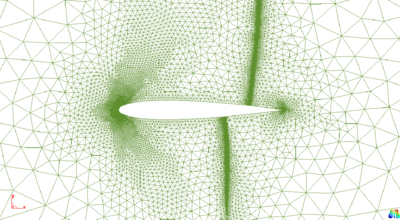 The obtained mesh after (a) 2 (b) 4 (c) 6 (d) 10 (e) 20 (f) 30 remeshing levels for M∞=0.8 and α=0.0∘ .