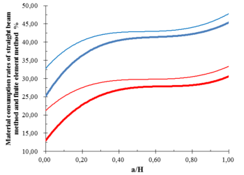 Draft Samper 373521087 9210 Fig10.png