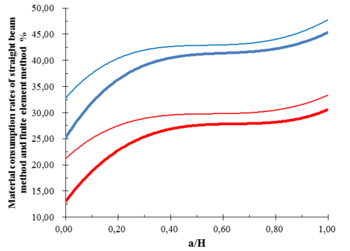 Draft Samper 373521087 9210 Fig10.png