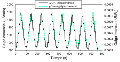 Draft TELLECHEA 368809633-image2.png
