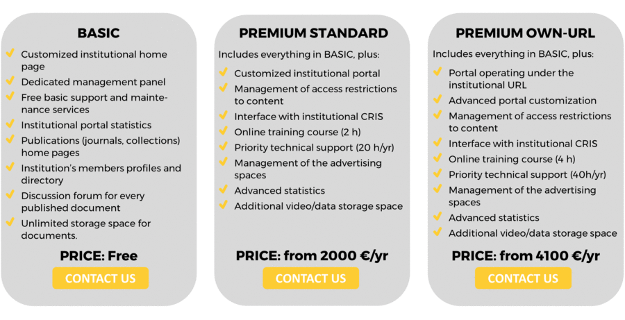 Institutional Portals Prices 9452 hosting institutional portals.gif