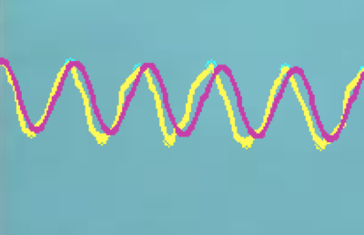 Inicio en x[5]; tamaño de la muestra, 50 pixeles. Parámetros obtenidos A=19.35,  ω=0.150