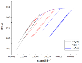 Review 737505923211-image41.png