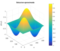 Draft Uh Zapata 355896138-Fig06 Ex2 paprox.png