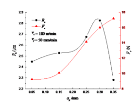 Review 895193022210-image9-c.png