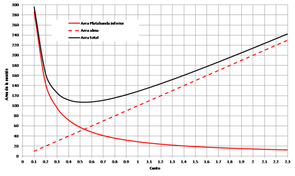 Review Baraibar Baraibar 2018a-image16.png