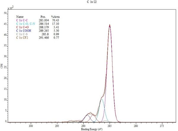 Draft Compuestos 336638469-image26.jpeg