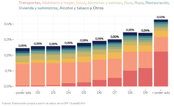 Draft Linares 373501472-image15.png