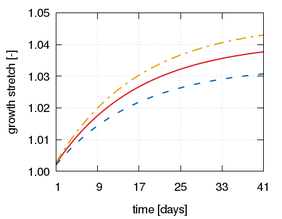 Draft Samper 593843246-Gr1 EBio.png