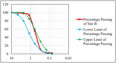 Draft Quezon 358647720-image20.png