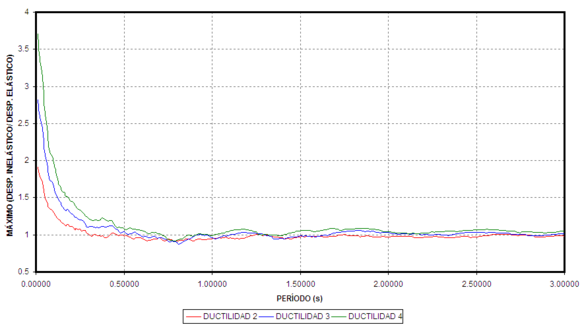 Draft Samper 321819530-image528-c.png