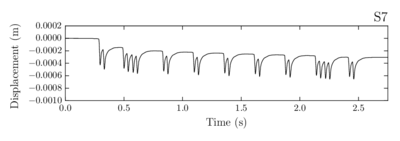 Draft Samper 552093892-test-Ch7Fig18g.png