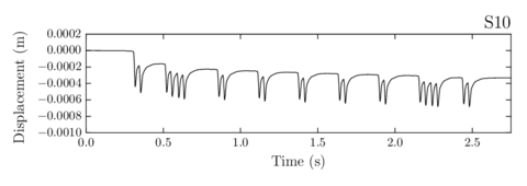 Draft Samper 552093892-test-Ch7Fig18j.png