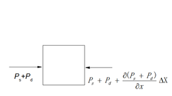 Draft Zhang 579221965-image16.png