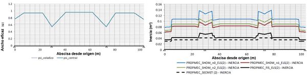 Review Baraibar Baraibar 2018a-image10.jpg