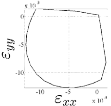 Zaghi et al 2018c-image10-c.png