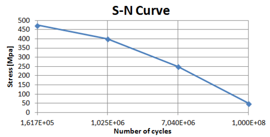 Draft Franco Rodríguez 713020429-image3-Original.png