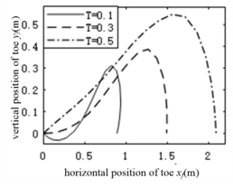 Draft Ni 898882381-image73.png