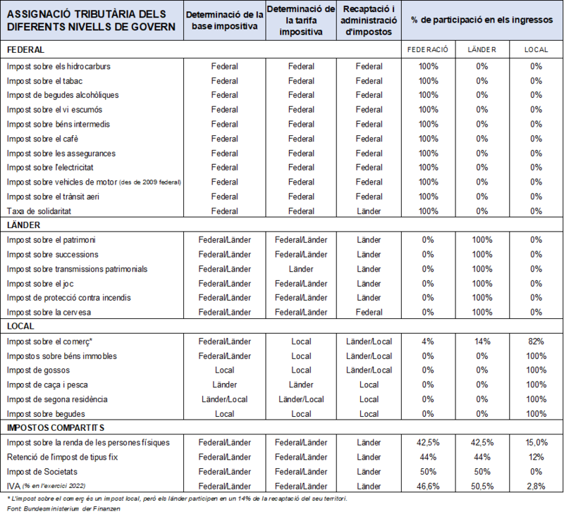 Draft Obiols Bragulat 241579858-image7.png