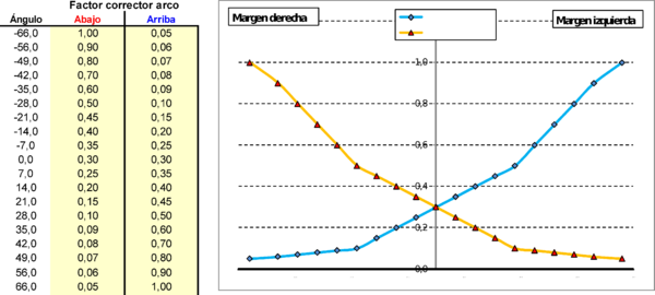 Draft Samper 500142434-image134-c.png