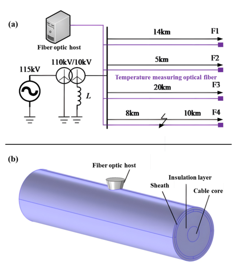 Draft Wang 241162824-image116.png