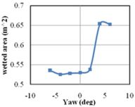 Review 903882332937-image53.jpeg