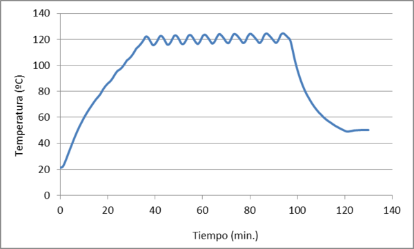 Salvado et al 2018a-image8-c.png