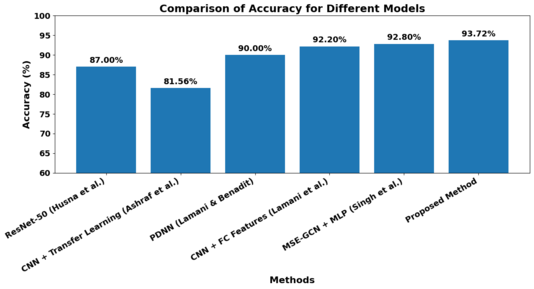 Draft Alhussein 343141266-image13.png