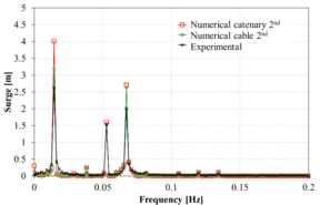 Draft Garcia-Espinosa 291836717-image34.png