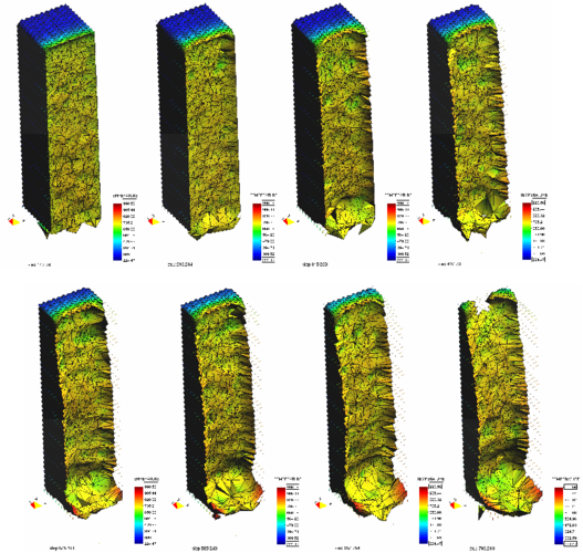 Simulation of a 3D polymer melt problem with the PFEM. Melt flow from a   heated prismatic sample at different times.